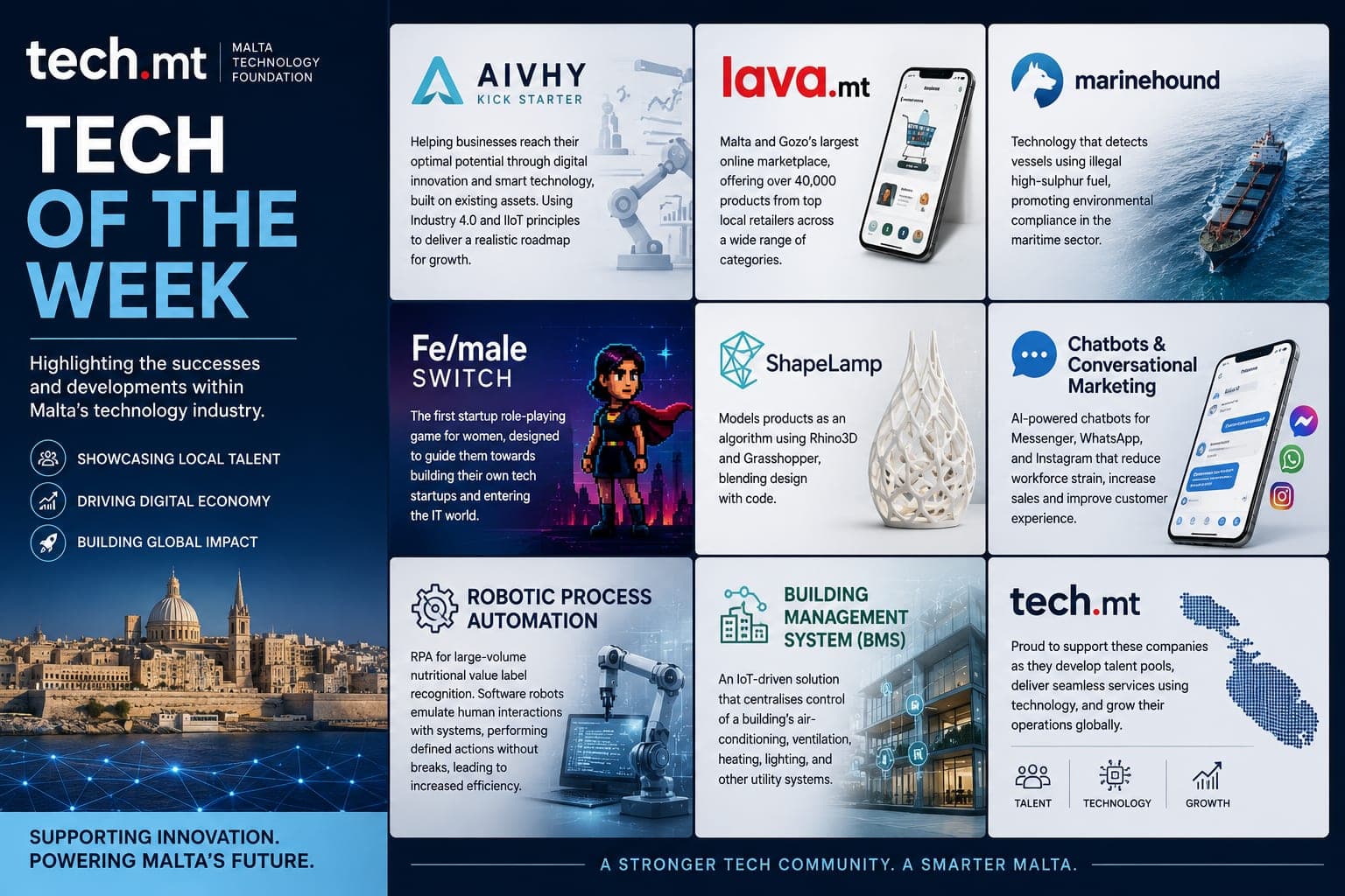 Tech.mt campaign accelerates digital shift across Maltese businesses